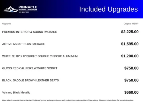 Another view of 2023 Alfa Romeo Giulia Ti for sale in Mooresville, NC at Pinnacle Motor Company LKN