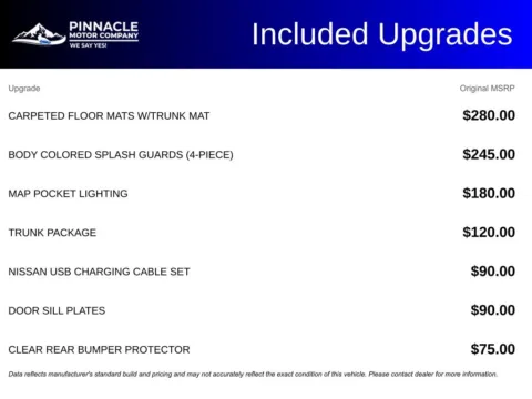 More photos of 2024 Nissan Sentra SV at Pinnacle Motor Company LKN, NC