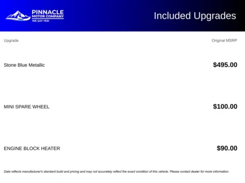 More photos of 2022 Ford Edge Titanium at Pinnacle Motor Company LKN, NC