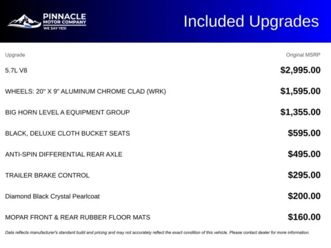 Another view of 2022 Ram 1500 Big Horn/Lone Star for sale in Mooresville, NC at Pinnacle Motor Company LKN