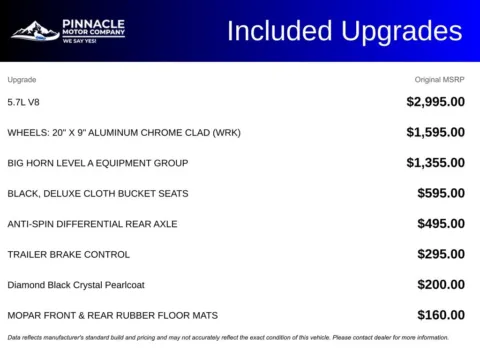 More photos of 2022 Ram 1500 Big Horn/Lone Star at Pinnacle Motor Company LKN, NC