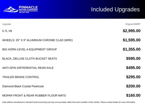 More photos of 2022 Ram 1500 Big Horn/Lone Star at Pinnacle Motor Company LKN, NC