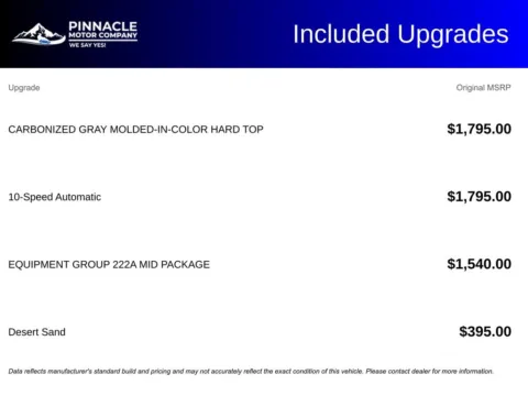 Another view of 2025 Ford Bronco Big Bend for sale in Mooresville, NC at Pinnacle Motor Company LKN