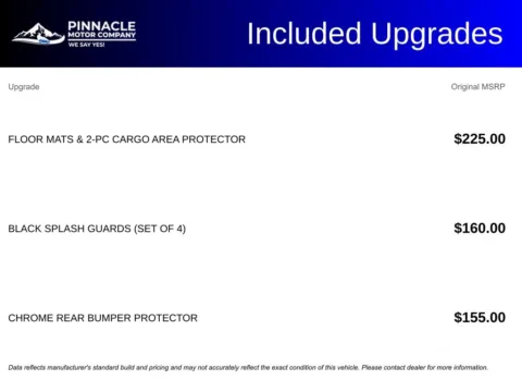 More photos of 2017 Nissan Rogue SV at Pinnacle Motor Company LKN, NC