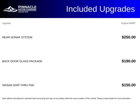 More photos of 2020 Nissan NV200 SV at Pinnacle Motor Company LKN, NC
