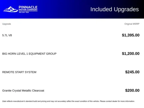 More photos of 2019 Ram 1500 Big Horn/Lone Star at Pinnacle Motor Company LKN, NC