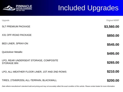 More photos of 2020 GMC Sierra 1500 SLT at Pinnacle Motor Company LKN, NC