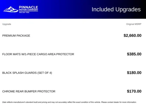 Another view of 2021 Nissan Rogue SV for sale in Mooresville, NC at Pinnacle Motor Company LKN