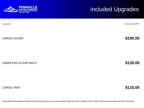 More photos of 2019 Hyundai Santa Fe Ultimate at Pinnacle Motor Company LKN, NC