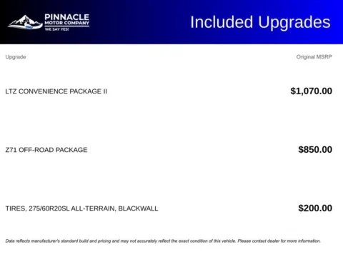 Another view of 2021 Chevrolet Silverado 1500 LTZ for sale in Mooresville, NC at Pinnacle Motor Company LKN