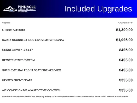 More photos of 2014 Jeep Wrangler Unlimited Sahara at Pinnacle Motor Company LKN, NC