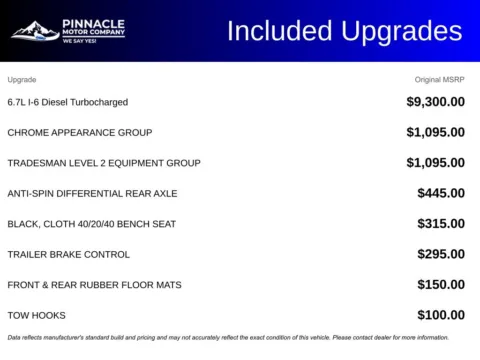 More photos of 2020 Ram 2500 Tradesman at Pinnacle Motor Company LKN, NC