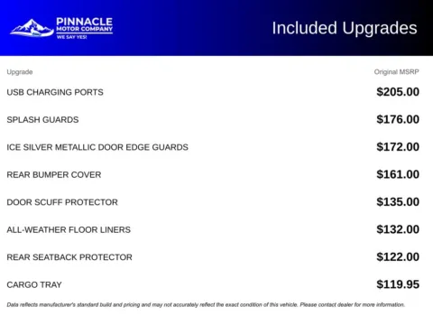 More photos of 2022 Subaru Forester Premium at Pinnacle Motor Company LKN, NC