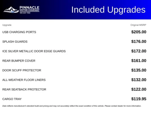 More photos of 2022 Subaru Forester Premium at Pinnacle Motor Company LKN, NC