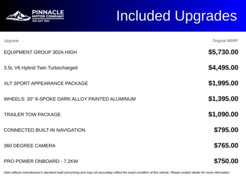 More photos of 2021 Ford F-150 XLT at Pinnacle Motor Company LKN, NC