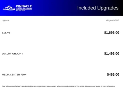 More photos of 2012 Jeep Grand Cherokee Limited at Pinnacle Motor Company LKN, NC