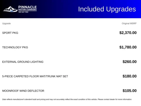 Another view of 2012 Nissan Altima 3.5 SR for sale in Mooresville, NC at Pinnacle Motor Company LKN