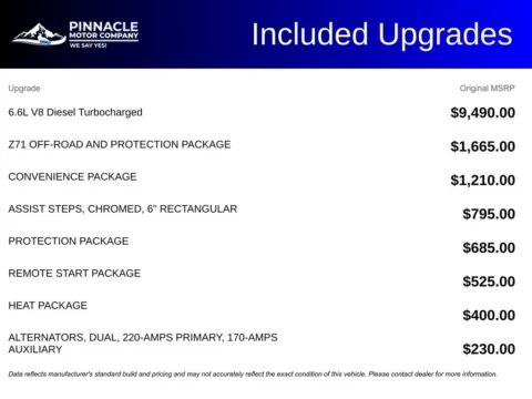 More photos of 2024 Chevrolet Silverado 2500HD LT at Pinnacle Motor Company LKN, NC