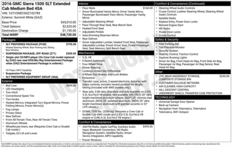 Photos of 2016 GMC Sierra 1500 SLT for sale in Mooresville, NC at Pinnacle Motor Company LKN