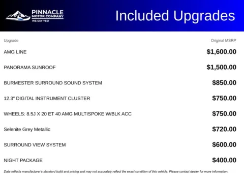 More photos of 2021 Mercedes-Benz GLC 300 at Pinnacle Motor Company LKN, NC