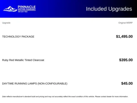 More photos of 2017 Ford Edge Titanium at Pinnacle Motor Company LKN, NC