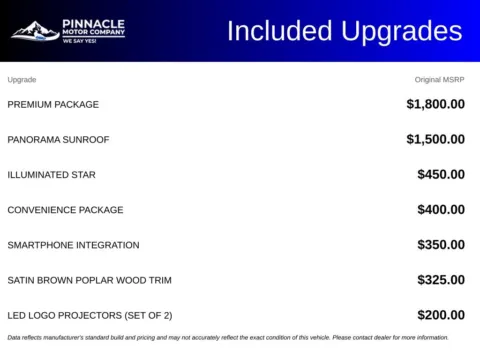 More photos of 2019 Mercedes-Benz GLA 250 at Pinnacle Motor Company LKN, NC