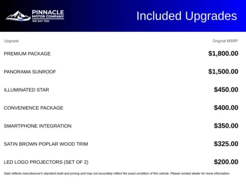 Photos of 2019 Mercedes-Benz GLA 250 for sale in Mooresville, NC at Pinnacle Motor Company LKN