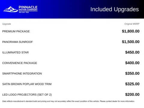 More photos of 2019 Mercedes-Benz GLA 250 at Pinnacle Motor Company LKN, NC