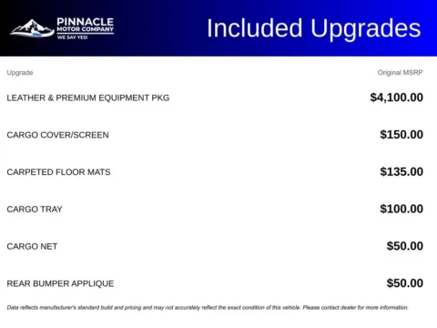 More photos of 2013 Hyundai Santa Fe GLS at Pinnacle Motor Company LKN, NC