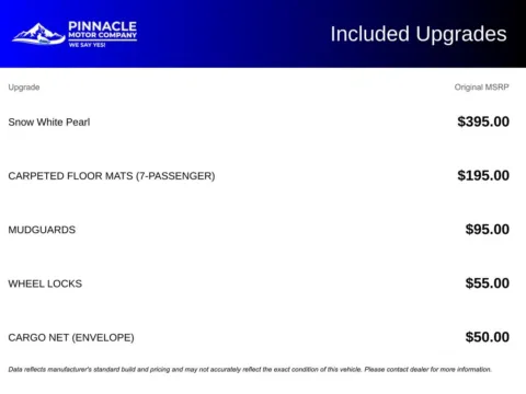 Photos of 2019 Kia Sorento SX Limited for sale in Mooresville, NC at Pinnacle Motor Company LKN