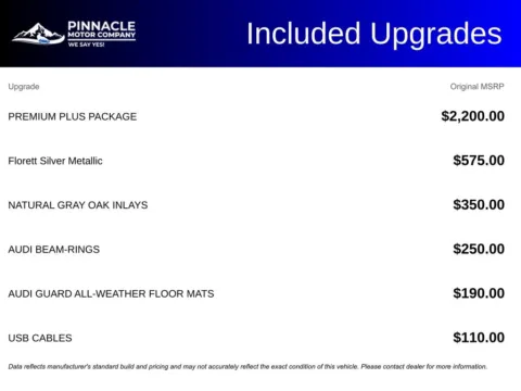 More photos of 2018 Audi A4 2.0T at Pinnacle Motor Company LKN, NC