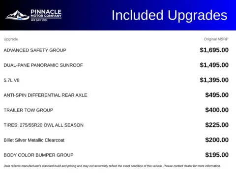 More photos of 2019 Ram 1500 Limited at Pinnacle Motor Company LKN, NC