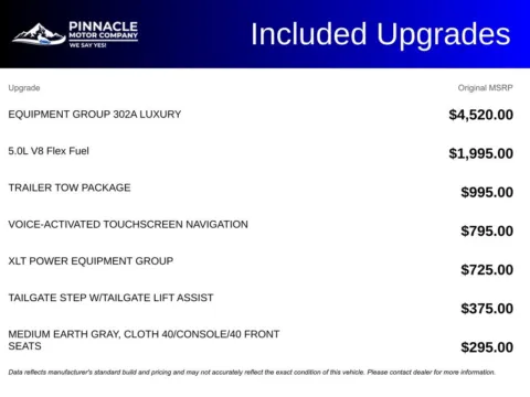 More photos of 2018 Ford F-150 XLT at Pinnacle Motor Company LKN, NC