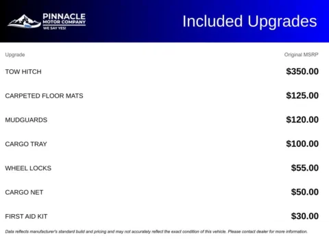 Another view of 2018 Hyundai Santa Fe Sport 2.0T Ultimate for sale in Mooresville, NC at Pinnacle Motor Company LKN