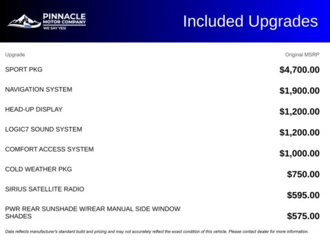 Another view of 2008 BMW 5 Series 550i for sale in Mooresville, NC at Pinnacle Motor Company LKN