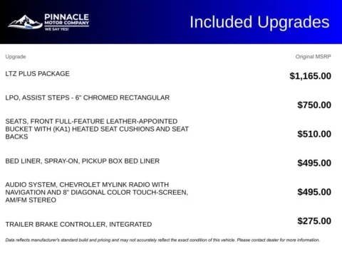 Another view of 2017 Chevrolet Silverado 1500 LTZ for sale in Mooresville, NC at Pinnacle Motor Company LKN