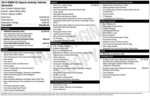Photos of 2014 BMW X3 xDrive35i for sale in Mooresville, NC at Pinnacle Motor Company LKN