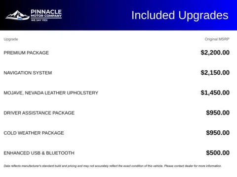 Another view of 2014 BMW X3 xDrive35i for sale in Mooresville, NC at Pinnacle Motor Company LKN