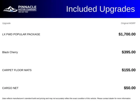 More photos of 2021 Kia Sportage LX at Pinnacle Motor Company LKN, NC