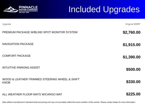 More photos of 2015 Lexus RX 350 at Pinnacle Motor Company LKN, NC