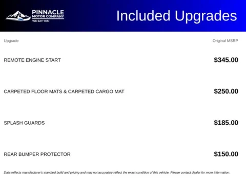More photos of 2019 Nissan Murano S at Pinnacle Motor Company LKN, NC