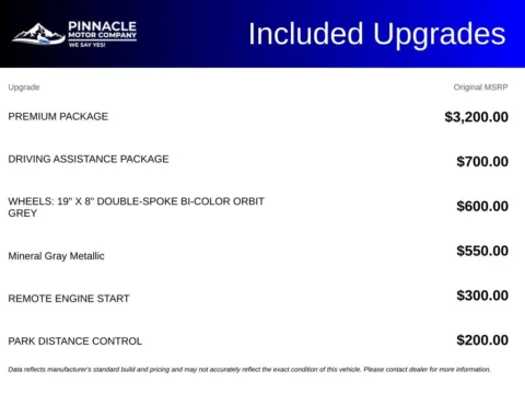 More photos of 2021 BMW 3 Series 330i xDrive at Pinnacle Motor Company LKN, NC