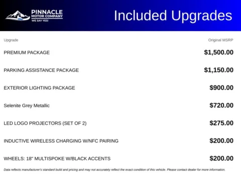 More photos of 2021 Mercedes-Benz C-Class C 300 at Pinnacle Motor Company LKN, NC