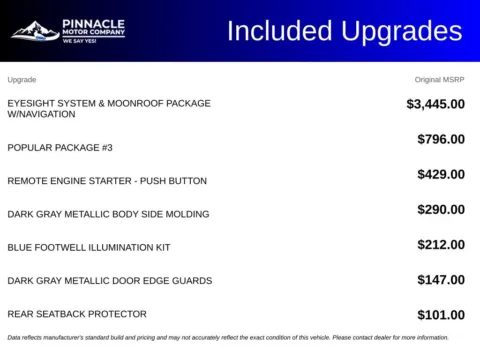 More photos of 2018 Subaru Crosstrek 2.0i Limited at Pinnacle Motor Company LKN, NC
