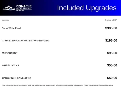 More photos of 2019 Kia Sorento SX Limited at Pinnacle Motor Company LKN, NC
