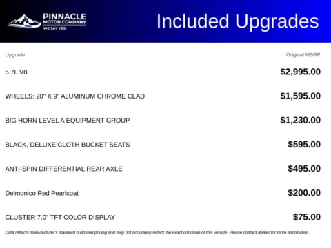 More photos of 2022 Ram 1500 Big Horn/Lone Star at Pinnacle Motor Company LKN, NC