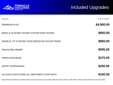 More photos of 2021 Audi A5 Sportback 45 S line Premium Plus at Pinnacle Motor Company LKN, NC