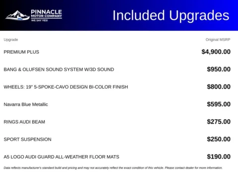More photos of 2021 Audi A5 Sportback 45 S line Premium Plus at Pinnacle Motor Company LKN, NC
