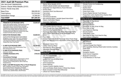 Photos of 2021 Audi Q8 55 Premium Plus for sale in Mooresville, NC at Pinnacle Motor Company LKN