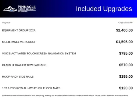 Another view of 2018 Ford Flex SEL for sale in Mooresville, NC at Pinnacle Motor Company LKN